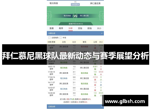 拜仁慕尼黑球队最新动态与赛季展望分析